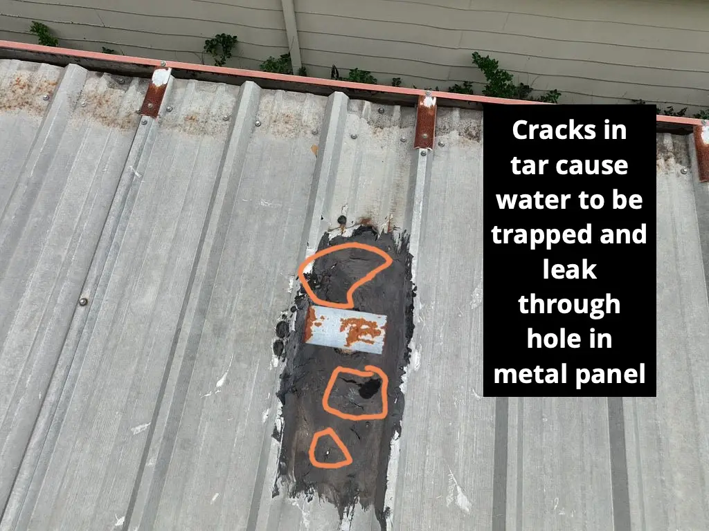 description area of what is casuing leak